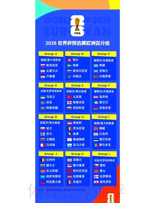 2026世界杯小组赛赛程官方发布实时赛程免费观看