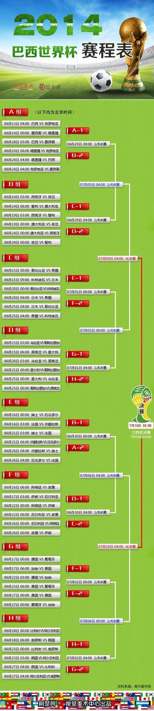 世界杯滚球入口官网最新推荐