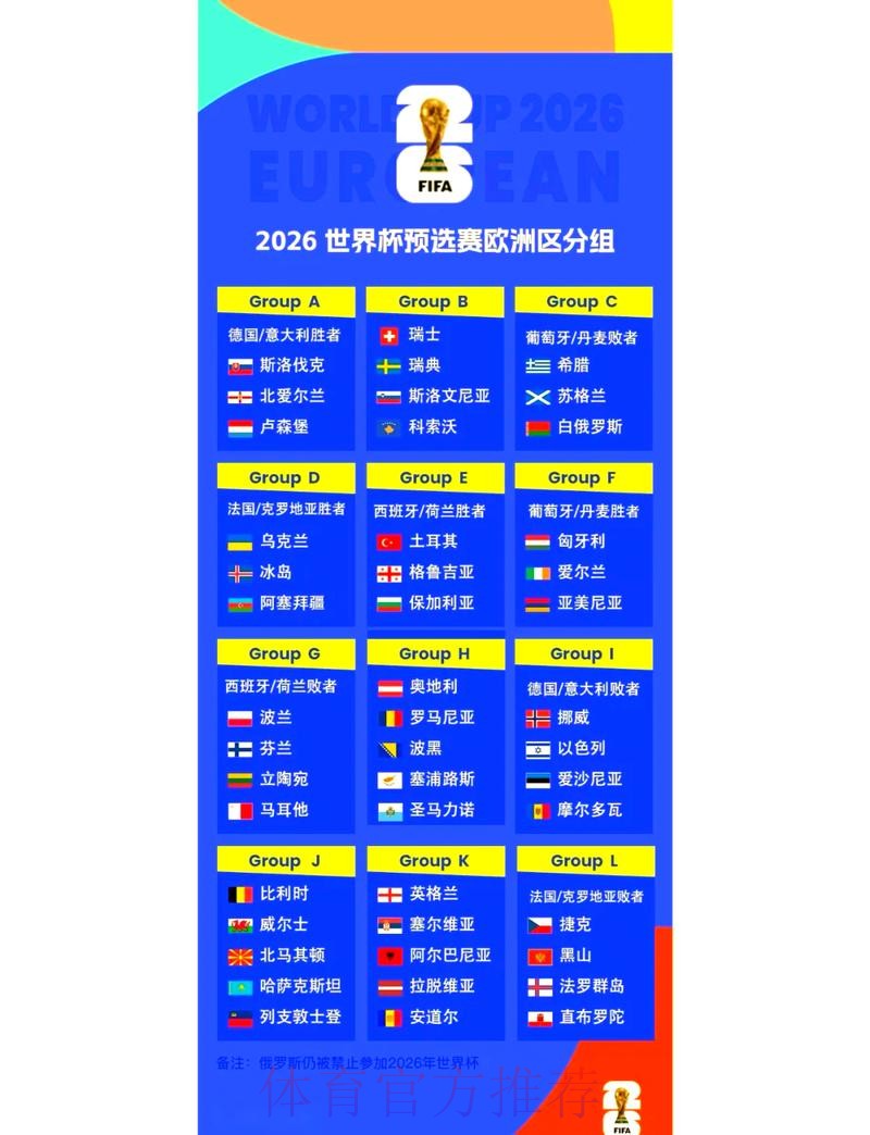 2026世界杯国家赛程公布:全面解析与赛事亮点 2026世界杯国家赛程公布:全面解析与赛事亮点