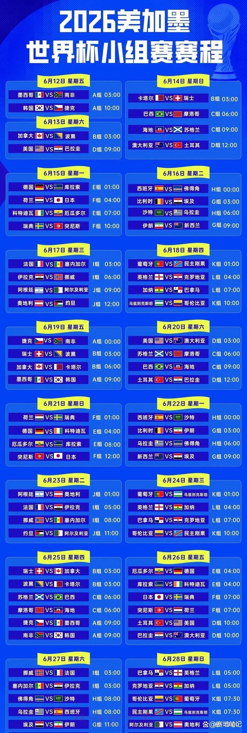 2026世界杯赛程与赛区分析 2026世界杯赛程与赛区分析