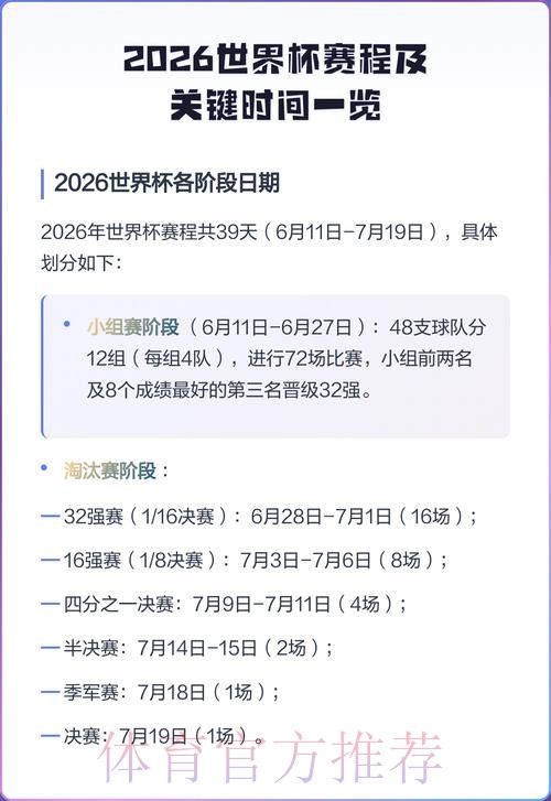 2026世界杯比赛日程解析